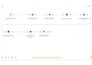 build high converting ghl funnel, automation and CRM